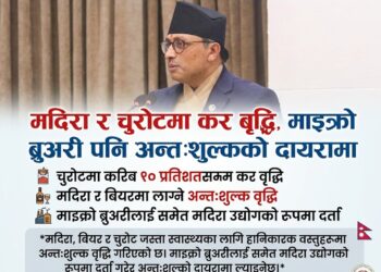 मदिरा र चुरोटमा कर वृद्धि, माइक्रो ब्रुअरी पनि अन्तःशुल्कको दायरामा